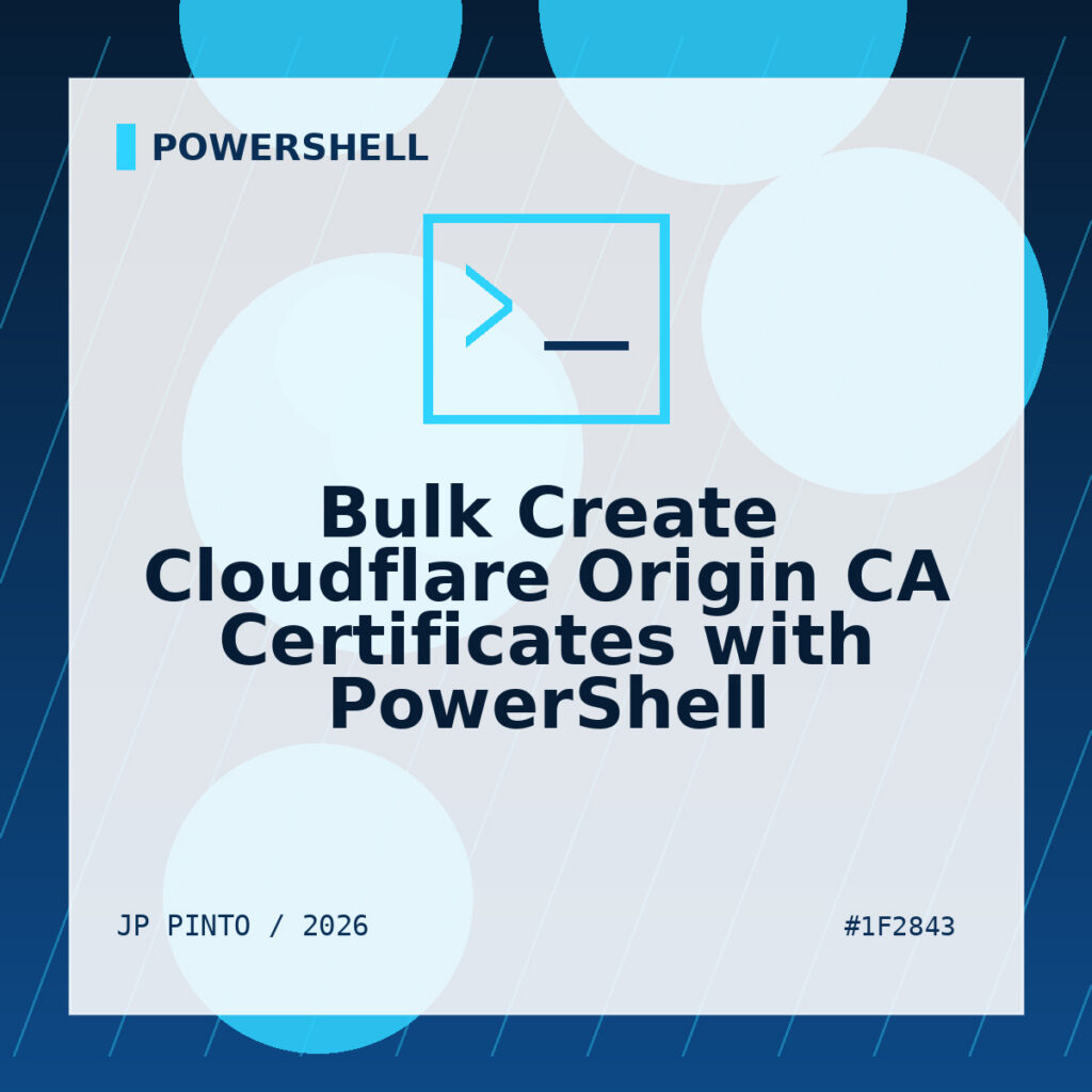 Featured image for Bulk Create Cloudflare Origin CA Certificates with PowerShell
