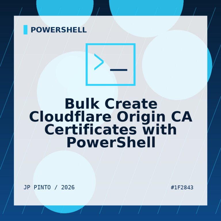 Featured image for Bulk Create Cloudflare Origin CA Certificates with PowerShell